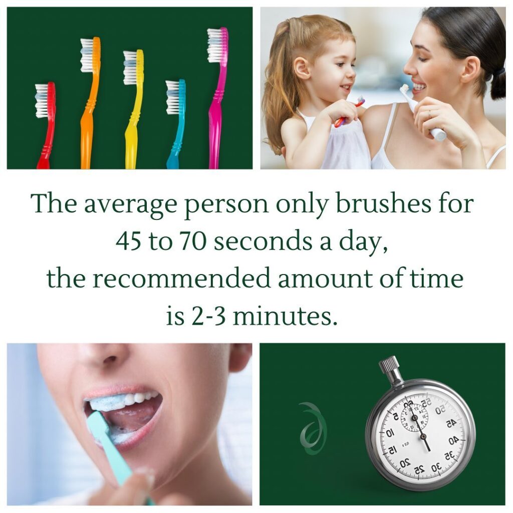 Do you brush your teeth enough? Dentist Tamworth